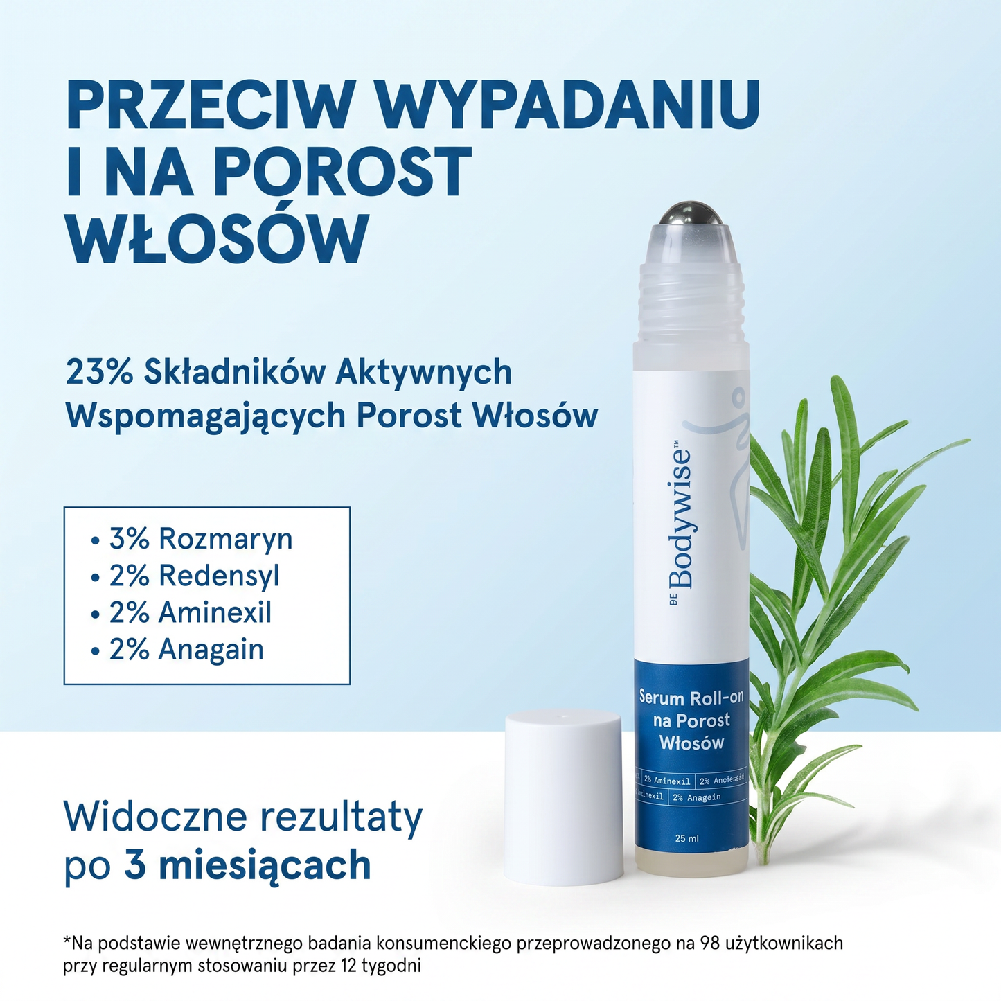 Serum Clawzy™ Bodywise (25ml)